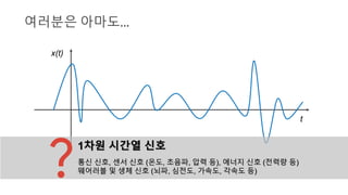 여러분은 아마도…
t
x(t)
1차원 시간열 신호
통신 신호, 센서 신호 (온도, 초음파, 압력 등), 에너지 신호 (전력량 등)
웨어러블 및 생체 신호 (뇌파, 심전도, 가속도, 각속도 등)
 