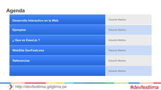 Desarrollo Interactivo en la Web Eduardo Medina
Ejemplos Eduardo Medina
¿ Que es Easel.js ? Eduardo Medina
WebSite DevFestLima Eduardo Medina
Referencias Eduardo Medina
Eduardo Medina
Agenda
#devfestlimahttp://devfestlima.gdglima.pe
 