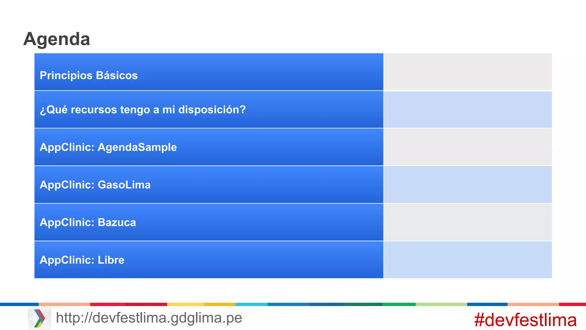 Principios Básicos
¿Qué recursos tengo a mi disposición?
AppClinic: AgendaSample
AppClinic: GasoLima
AppClinic: Bazuca
AppClinic: Libre
Agenda
#devfestlimahttp://devfestlima.gdglima.pe
 