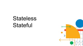 Everything’s a Widget
Stateless
Stateful
 