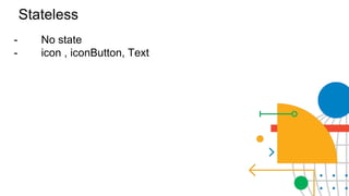 Everything’s a Widget
Stateless
- No state
- icon , iconButton, Text
 
