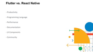 Flutter vs. React Native
- Productivity
- Programming Language
- Performance
- Documentation
- UI Components
- Community
 