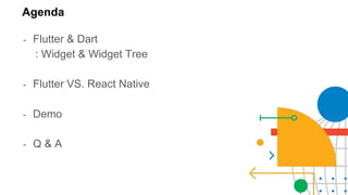 Agenda
- Flutter & Dart
: Widget & Widget Tree
- Flutter VS. React Native
- Demo
- Q & A
 