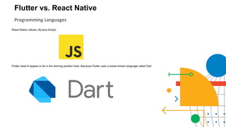 Flutter vs. React Native
Programming Languages
React Native utilizes JS(Java Script)
Flutter does’nt appear to be in the winning position here. Because Flutter uses a losser-known language called Dart
 
