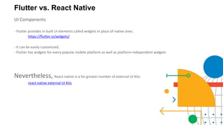 Flutter vs. React Native
UI Components
- Flutter provides in built UI elements called widgets in place of native ones.
https://flutter.io/widgets/
- It can be easily customized.
- Flutter has widgets for every popular mobile platform as well as platform-independent widgets
Nevertheless, React native is a far greater number of external UI Kits.
react native external UI Kits
 