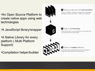•An Open Source Platform to
create native apps using web
technologies

•A JavaScript library/wrapper

•A Native Library for every
platform ( Multi Platform
Support)

•Compilation helper/builder
 