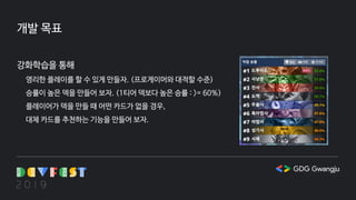 개발 목표
강화학습을 통해
영리한 플레이를 할 수 있게 만들자. (프로게이머와 대적할 수준)
승률이 높은 덱을 만들어 보자. (1티어 덱보다 높은 승률 : >= 60%)
플레이어가 덱을 만들 때 어떤 카드가 없을 경우,
대체 카드를 추천하는 기능을 만들어 보자.
 