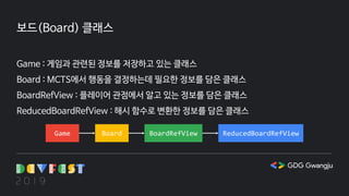 보드(Board) 클래스
Game : 게임과 관련된 정보를 저장하고 있는 클래스
Board : MCTS에서 행동을 결정하는데 필요한 정보를 담은 클래스
BoardRefView : 플레이어 관점에서 알고 있는 정보를 담은 클래스
ReducedBoardRefView : 해시 함수로 변환한 정보를 담은 클래스
Game Board BoardRefView ReducedBoardRefView
 