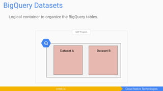 Getting started with BigQuery | PDF