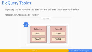 Getting started with BigQuery | PDF