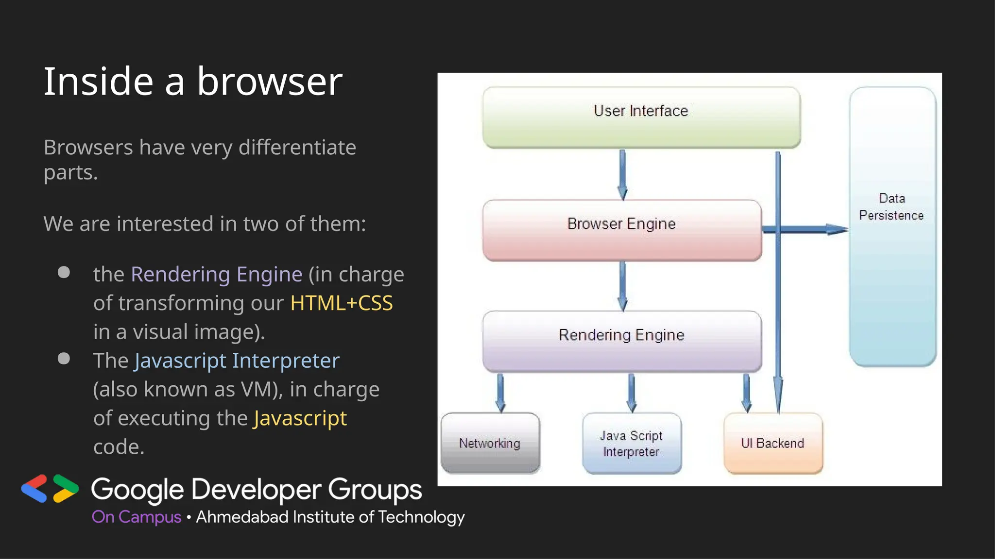 Inside a browser
Browsers have very differentiate
parts.
We are interested in two of them:
● the Rendering Engine (in charge
of transforming our HTML+CSS
in a visual image).
● The Javascript Interpreter
(also known as VM), in charge
of executing the Javascript
code.
 