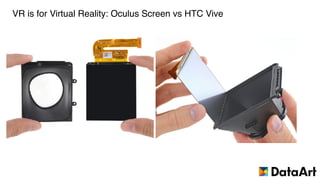 VR is for Virtual Reality: Oculus Screen vs HTC Vive
 
