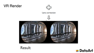 VR Render
 