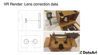 VR Render: Lens correction data
 