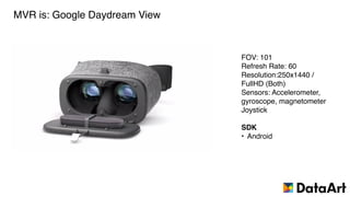 MVR is: Google Daydream View
FOV: 101
Refresh Rate: 60
Resolution:250x1440 /
FullHD (Both)
Sensors: Accelerometer,
gyroscope, magnetometer
Joystick
SDK
• Android
 