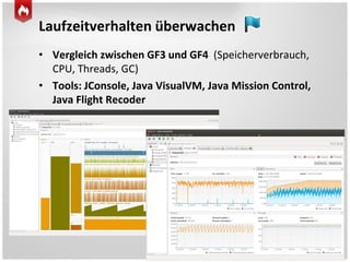 © GameDuell GmbH | JAX 2015
Laufzeitverhalten überwachen
18
• Vergleich zwischen GF3 und GF4 (Speicherverbrauch,
CPU, Threads, GC)
• Tools: JConsole, Java VisualVM, Java Mission Control,
Java Flight Recoder
 