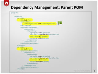 © GameDuell GmbH | JAX 2015
Dependency Management: Parent POM
6
<project>
...
<profiles>
<profile>
<id>jee6</id>
<activation>
<activeByDefault>true</activeByDefault>
</activation>
<dependencyManagement>
<dependencies>
<dependency>
<groupId>javax</groupId>
<artifactId>javaee-api</artifactId>
<version>6.0</version>
<scope>provided</scope>
</dependency>
</dependencies>
</dependencyManagement>
</profile>
<profile>
<id>jee7</id>
<dependencyManagement>
<dependencies>
<dependency>
<groupId>javax</groupId>
<artifactId>javaee-api</artifactId>
<version>7.0</version>
<scope>provided</scope>
</dependency>
</dependencies>
</dependencyManagement>
</profile>
...
 