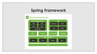 Spring Framework
 