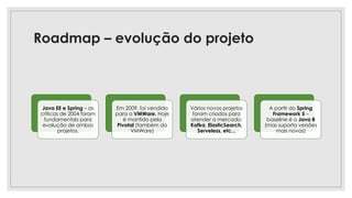 Roadmap – evolução do projeto
Java EE e Spring – as
críticas de 2004 foram
fundamentais para
evolução de ambos
projetos.
Em 2009, foi vendido
para a VMWare. Hoje
é mantido pela
Pivotal (também da
VMWare)
Vários novos projetos
foram criados para
atender a mercado:
Kafka, ElasticSearch,
Serveless, etc...
A partir do Spring
Framework 5 –
baseline é o Java 8
(mas suporta versões
mais novas)
 