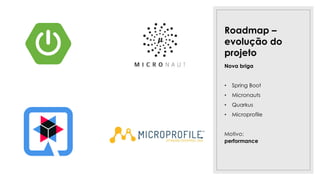 Roadmap –
evolução do
projeto
Nova briga
• Spring Boot
• Micronauts
• Quarkus
• Microprofile
Motivo:
performance
 