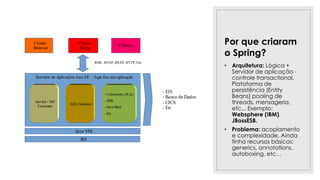 Por que criaram
o Spring?
• Arquitetura: Lógica +
Servidor de aplicação -
controle transactional,
Plataforma de
persistência (Entity
Beans) pooling de
threads, mensageria,
etc... Exemplo:
Websphere (IBM),
JBossESB.
• Problema: acoplamento
e complexidade. Ainda
tinha recursos básicos:
generics, annotations,
autoboxing, etc…
 