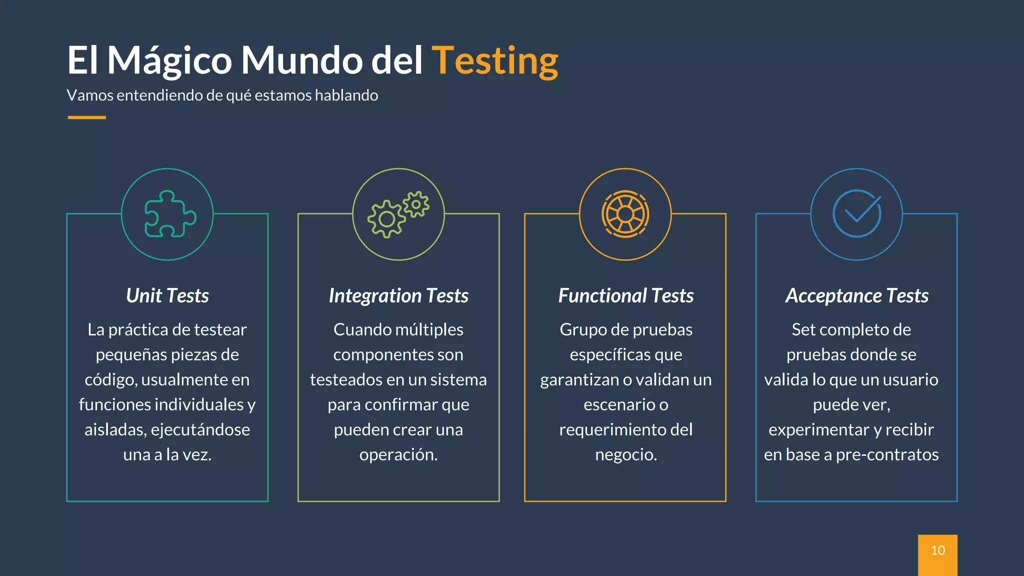 10
El Mágico Mundo del Testing
Vamos entendiendo de qué estamos hablando
Unit Tests
La práctica de testear
pequeñas piezas de
código, usualmente en
funciones individuales y
aisladas, ejecutándose
una a la vez.
Integration Tests
Cuando múltiples
componentes son
testeados en un sistema
para confirmar que
pueden crear una
operación.
Functional Tests
Grupo de pruebas
específicas que
garantizan o validan un
escenario o
requerimiento del
negocio.
Acceptance Tests
Set completo de
pruebas donde se
valida lo que un usuario
puede ver,
experimentar y recibir
en base a pre-contratos
 