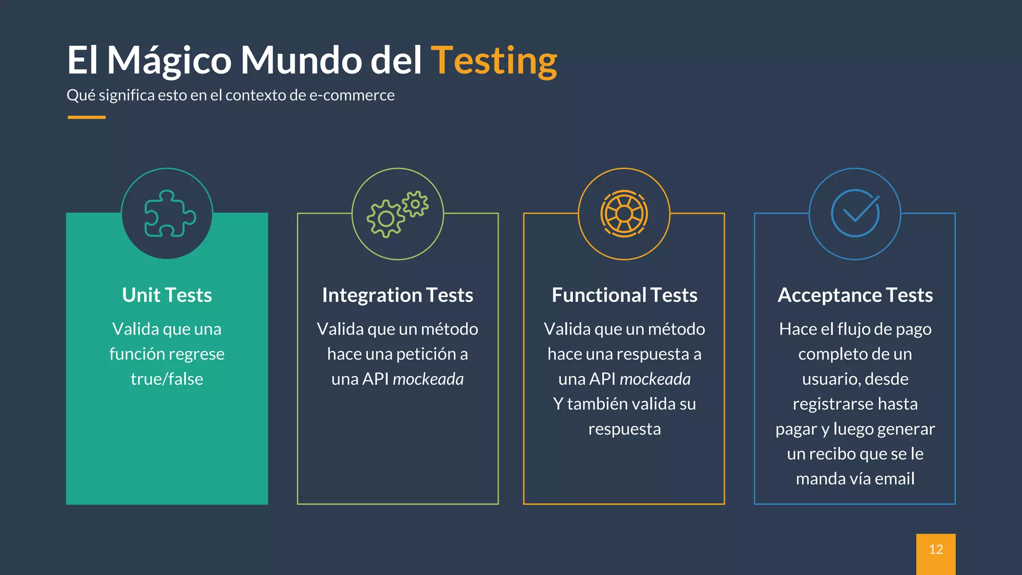 12
El Mágico Mundo del Testing
Qué significa esto en el contexto de e-commerce
Unit Tests
Valida que una
función regrese
true/false
Integration Tests
Valida que un método
hace una petición a
una API mockeada
Functional Tests
Valida que un método
hace una respuesta a
una API mockeada
Y también valida su
respuesta
Acceptance Tests
Hace el flujo de pago
completo de un
usuario, desde
registrarse hasta
pagar y luego generar
un recibo que se le
manda vía email
 