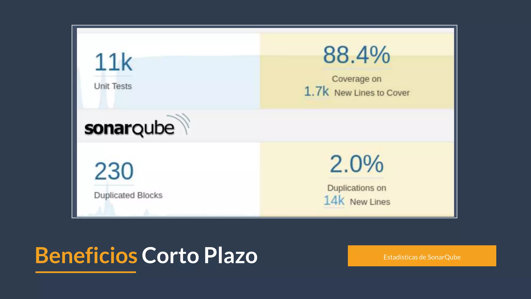 Beneficios Corto Plazo Estadísticas de SonarQube
 