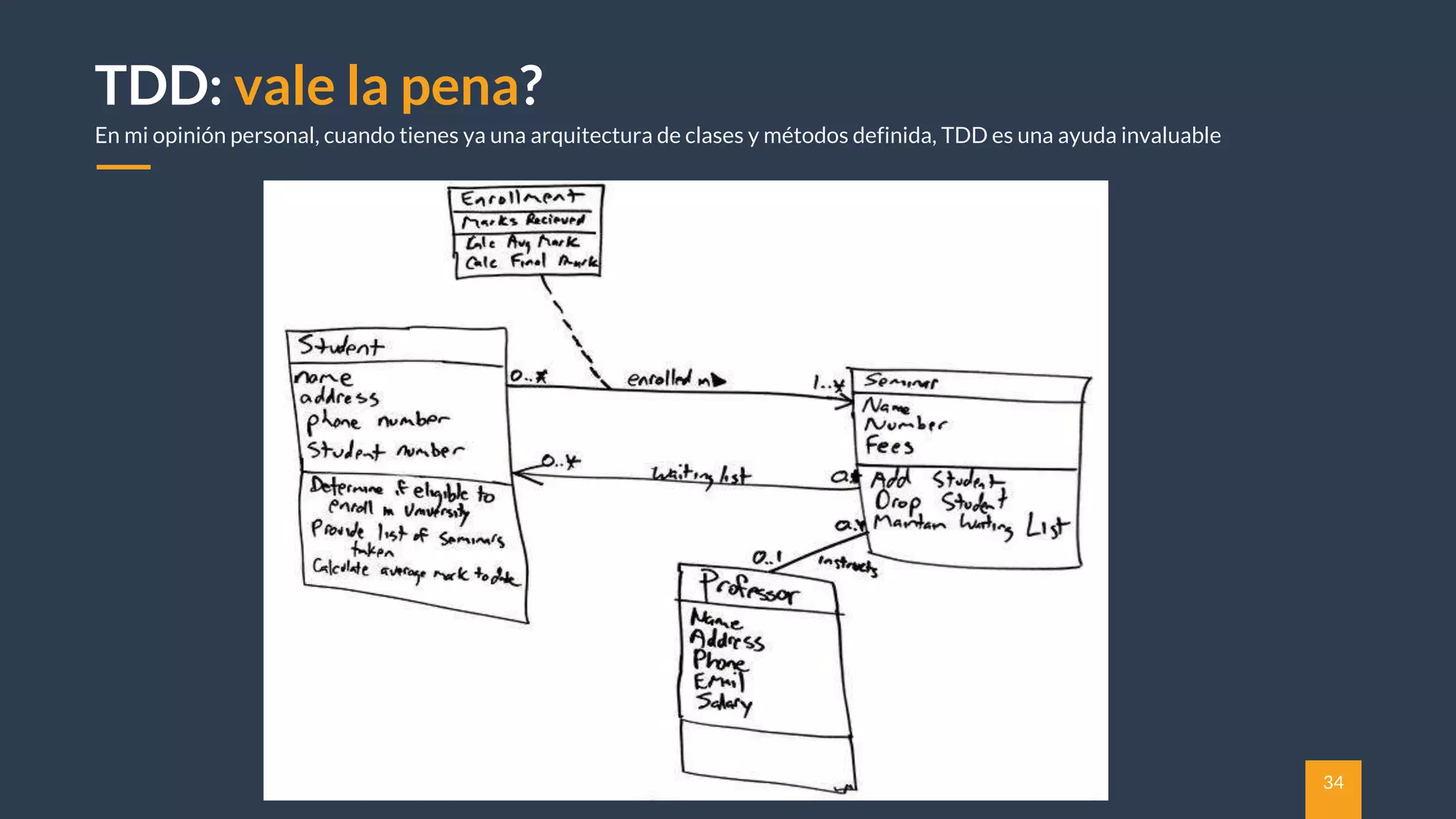 34
TDD: vale la pena?
En mi opinión personal, cuando tienes ya una arquitectura de clases y métodos definida, TDD es una ayuda invaluable
 