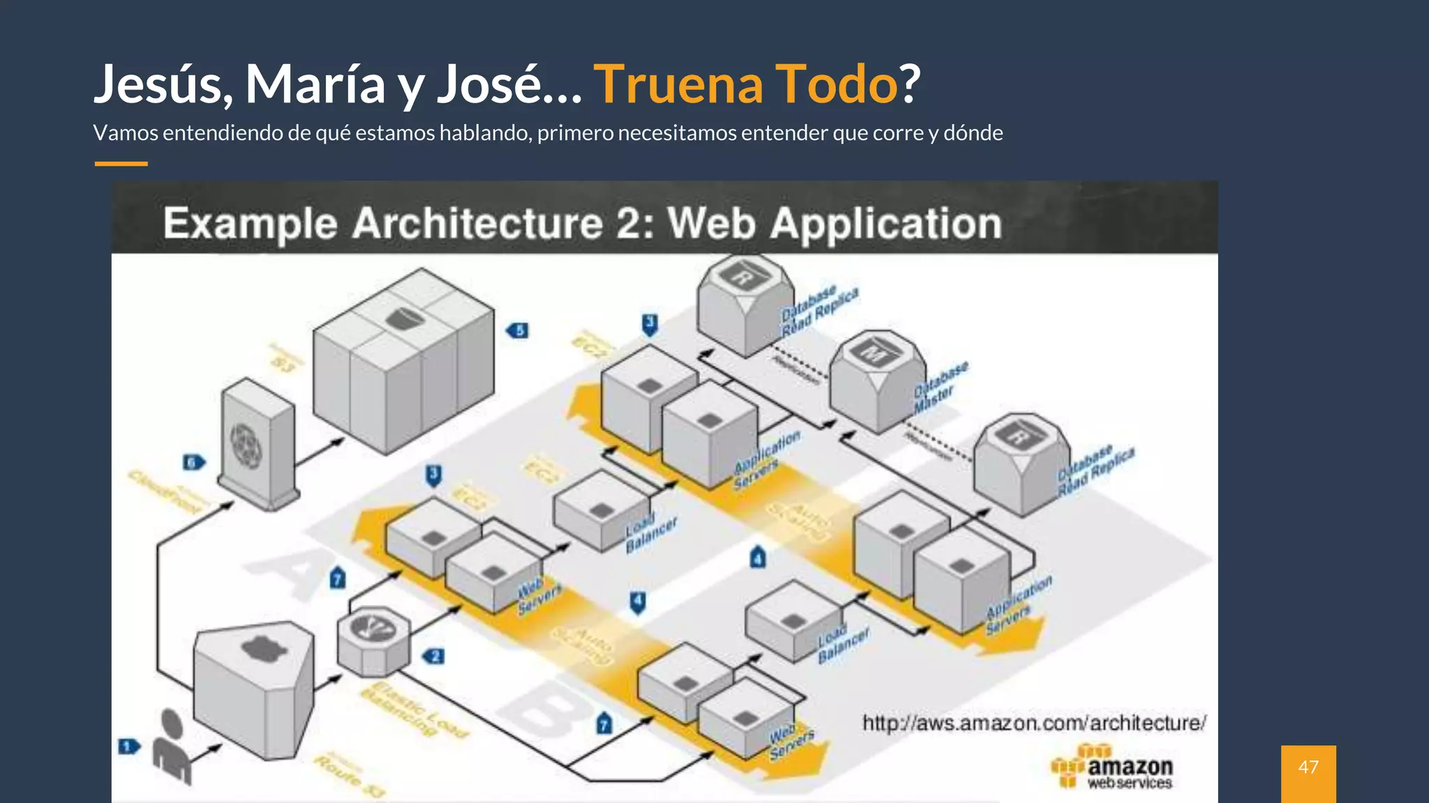47
Jesús, María y José… Truena Todo?
Vamos entendiendo de qué estamos hablando, primero necesitamos entender que corre y dónde
 