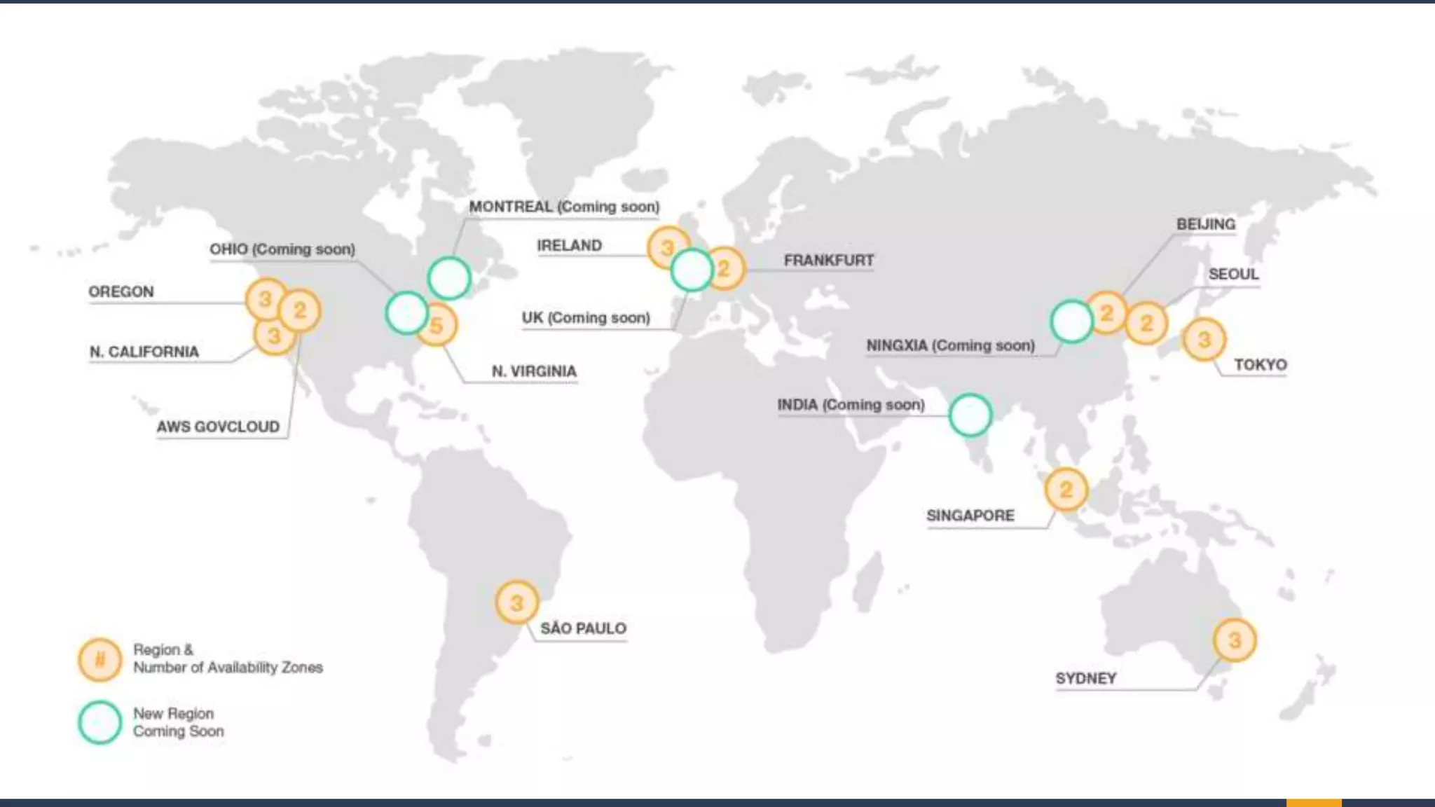 49
Qué es el Simian Army?
Vamos entendiendo de qué estamos hablando
 
