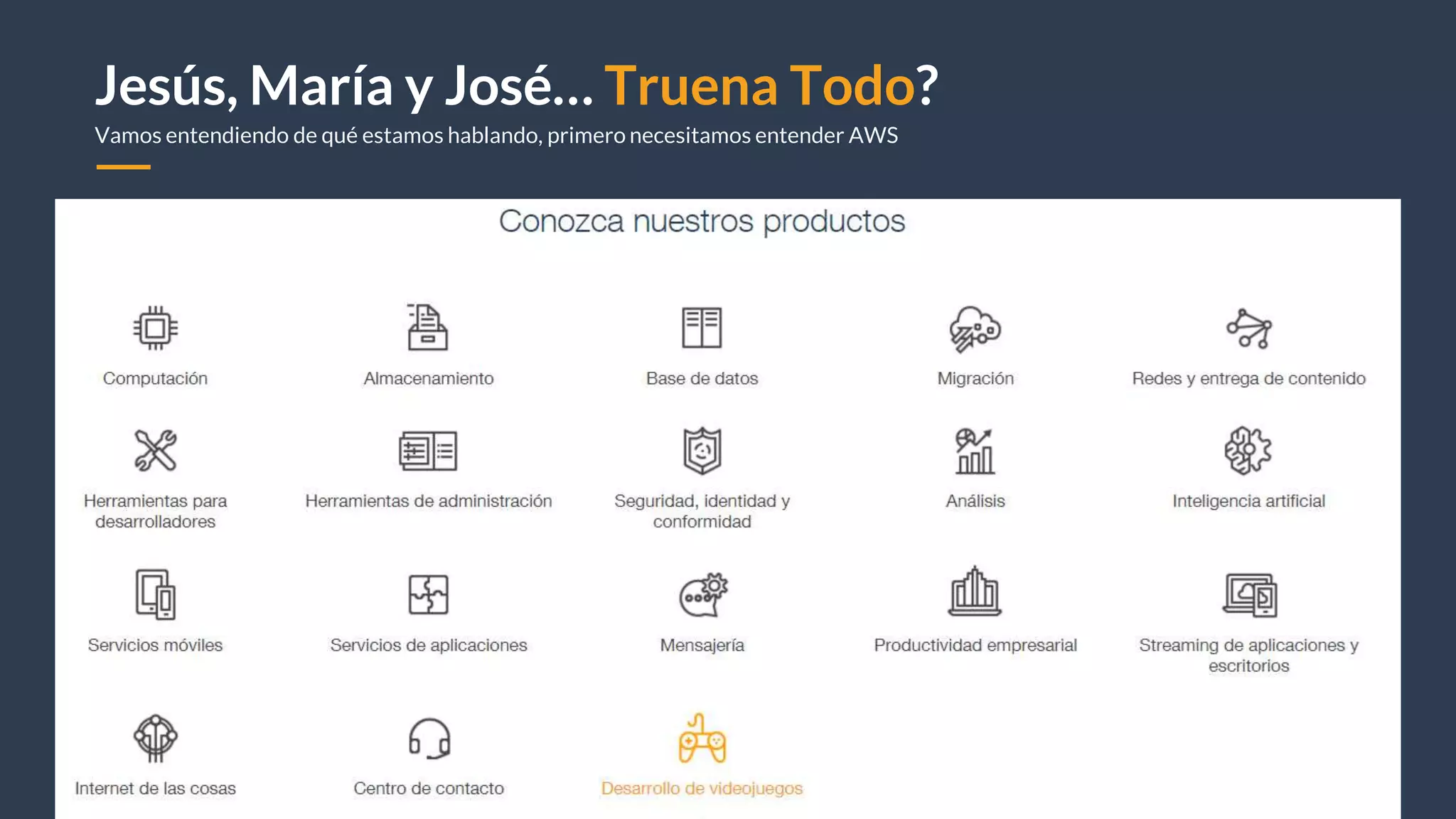50
Jesús, María y José… Truena Todo?
Vamos entendiendo de qué estamos hablando, primero necesitamos entender AWS
 