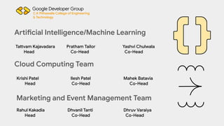GDGoC Kickoff and Study Jam | Vision & Learning with Google ...