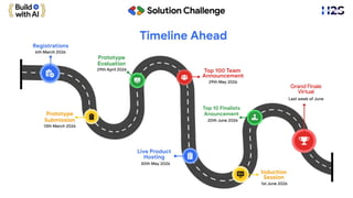 GDG Solution Challenge 2026 Info Session Build with AI Presentation | PPTX