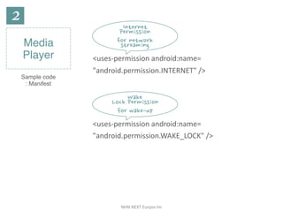 NHN	NEXT	Eunjoo	Im
Media
Player
Sample code
: Manifest
<uses-permission	android:name=	
"android.permission.INTERNET"	/>
<uses-permission	android:name=	
"android.permission.WAKE_LOCK"	/>
Internet
Permission
for network
streaming
Wake
Lock Permission
for wake-up
 
