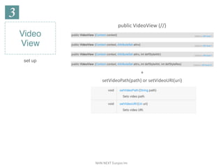 NHN	NEXT	Eunjoo	Im
Video
View
set up
public	VideoView	(//)
+	
setVideoPath(path)	or	setVideoURI(uri)
 