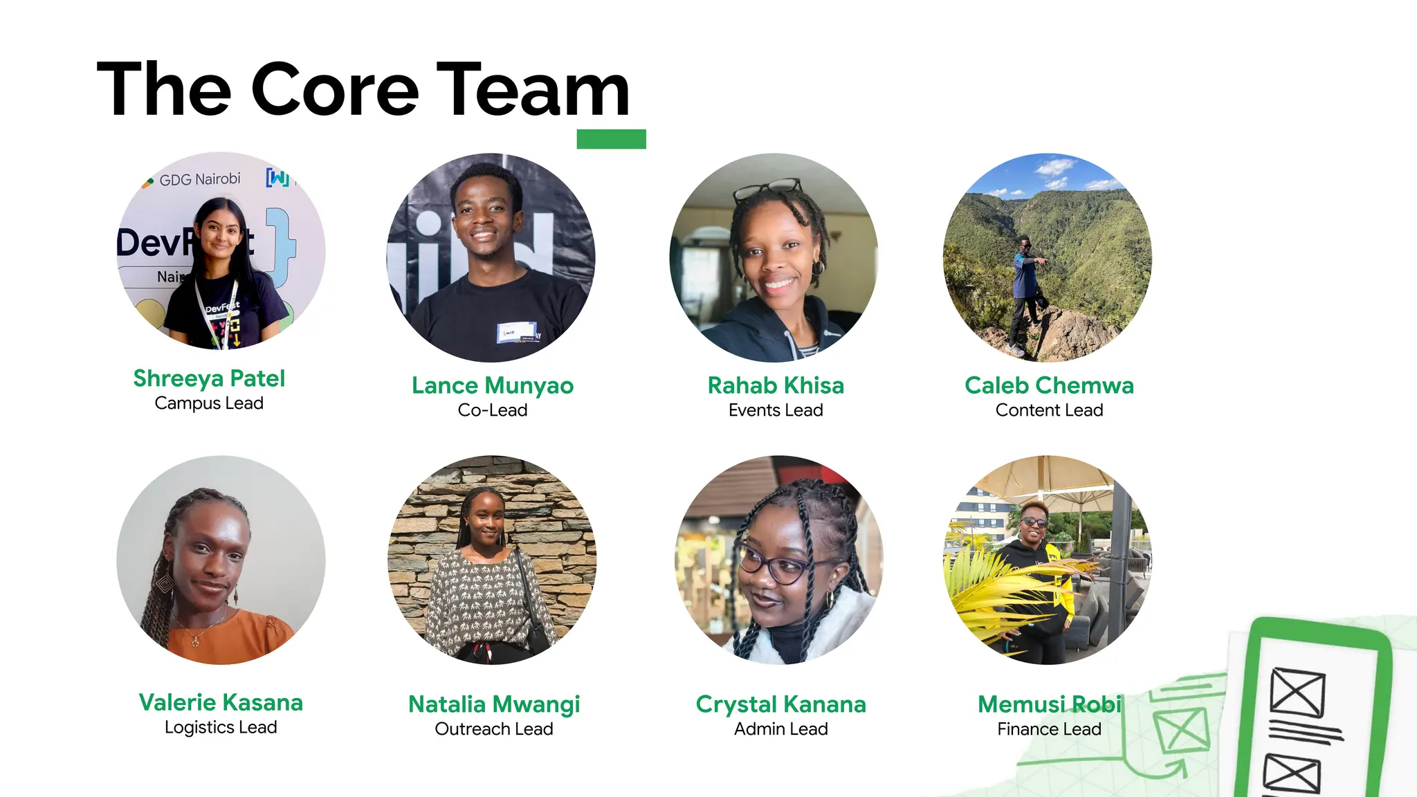 The Core Team
Shreeya Patel
Campus Lead
Lance Munyao
Co-Lead
Rahab Khisa
Events Lead
Caleb Chemwa
Content Lead
Natalia Mwangi
Outreach Lead
Valerie Kasana
Logistics Lead
Memusi Robi
Finance Lead
Crystal Kanana
Admin Lead
 