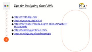 9
3
1
4
2
6
5
7
8
●https://restfulapi.net/
●https://graphql.org/learn/
●https://developer.mozilla.org/en-US/docs/Web/HT
TP/Methods
●https://learning.postman.com/
●https://nodejs.org/docs/latest/api/
Tips for Designing Good APIs
 