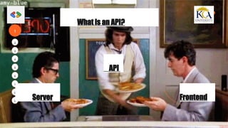 1
4
2
5
3
7
6
What is an API?
8
9
Frontend
Server
API
 