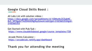 Google Cloud Skills Boost :
All Labs List with solution videos :
https://docs.google.com/spreadsheets/d/1lDMwNcZCEqkMC_
BvS_WFDgzb77AZENtXO9g9sy2Uws4/edit?gid=2102565353#gid=
2102565353
Get Started with Pub/Sub :
https://www.cloudskillsboost.google/course_templates/728
Arcade Points Calculator :
https://arcadecalc.netlify.app/dashboard
Thank you for attending the meeting
 