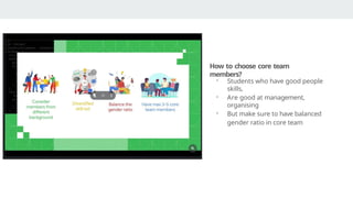 How to choose core team
members?
- Students who have good people
skills,
- Are good at management,
organising
- But make sure to have balanced
gender ratio in core team
 