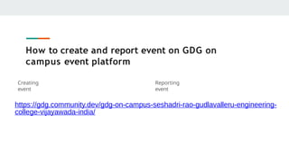 How to create and report event on GDG on
campus event platform
Creating
event
Reporting
event
https://gdg.community.dev/gdg-on-campus-seshadri-rao-gudlavalleru-engineering-
college-vijayawada-india/
 