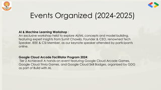 Sumit Csi GDG ON Campus-PRMIT&R basics development- Copy.pptx