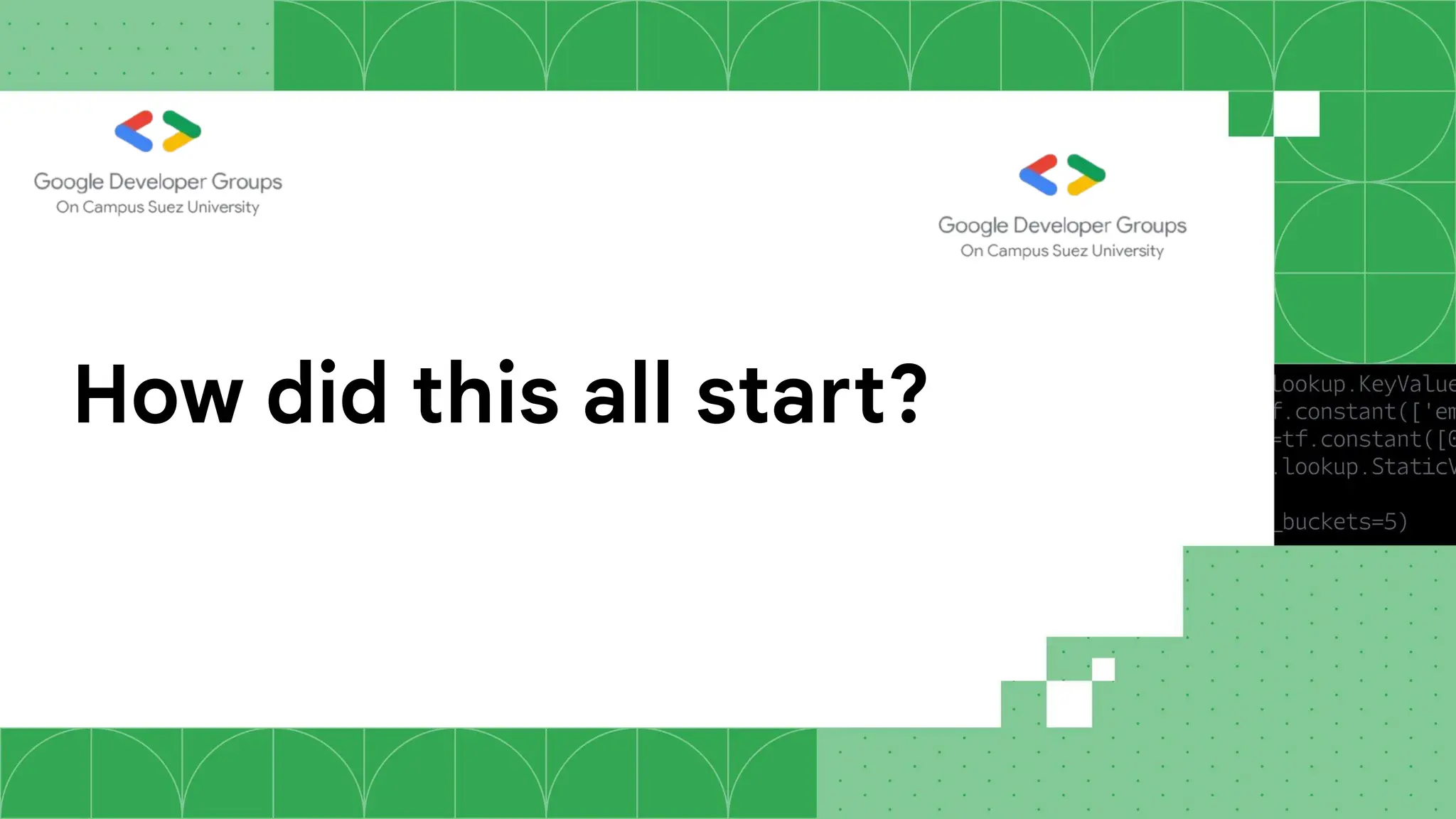 How did this all start?
 