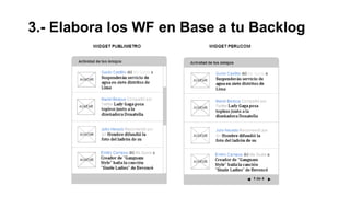 3.- Elabora los WF en Base a tu Backlog
 