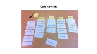 Card Sorting
 
