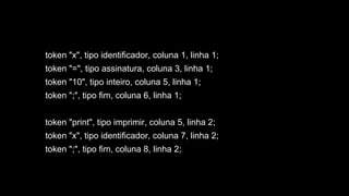 token "x", tipo identificador, coluna 1, linha 1;
token "=", tipo assinatura, coluna 3, linha 1;
token "10", tipo inteiro, coluna 5, linha 1;
token ";", tipo fim, coluna 6, linha 1;
token "print", tipo imprimir, coluna 5, linha 2;
token "x", tipo identificador, coluna 7, linha 2;
token ";", tipo fim, coluna 8, linha 2;
 