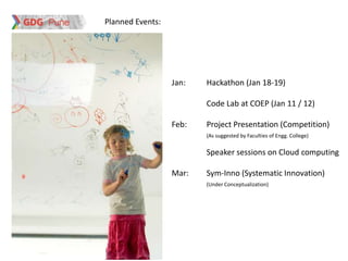 Planned Events:




                  Jan:   Hackathon (Jan 18-19)

                         Code Lab at COEP (Jan 11 / 12)

                  Feb:   Project Presentation (Competition)
                         (As suggested by Faculties of Engg. College)


                         Speaker sessions on Cloud computing

                  Mar:   Sym-Inno (Systematic Innovation)
                         (Under Conceptualization)
 