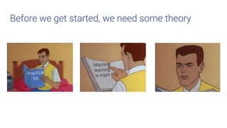 Before we get started, we need some theory
 