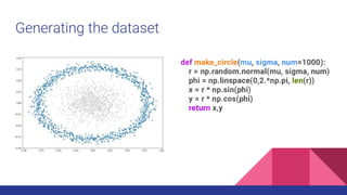 Generating the dataset
 